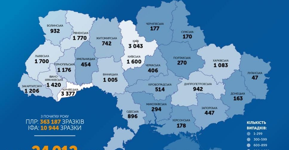 Кількість випадків COVID-19 в Україні перевищила 24 тисячі