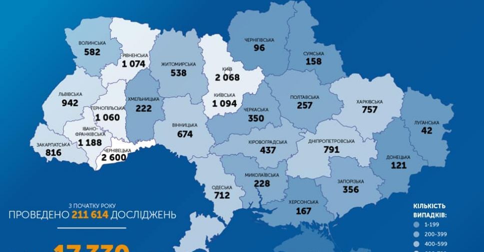 +483: в Україні підтверджено 17330 випадків COVID-19
