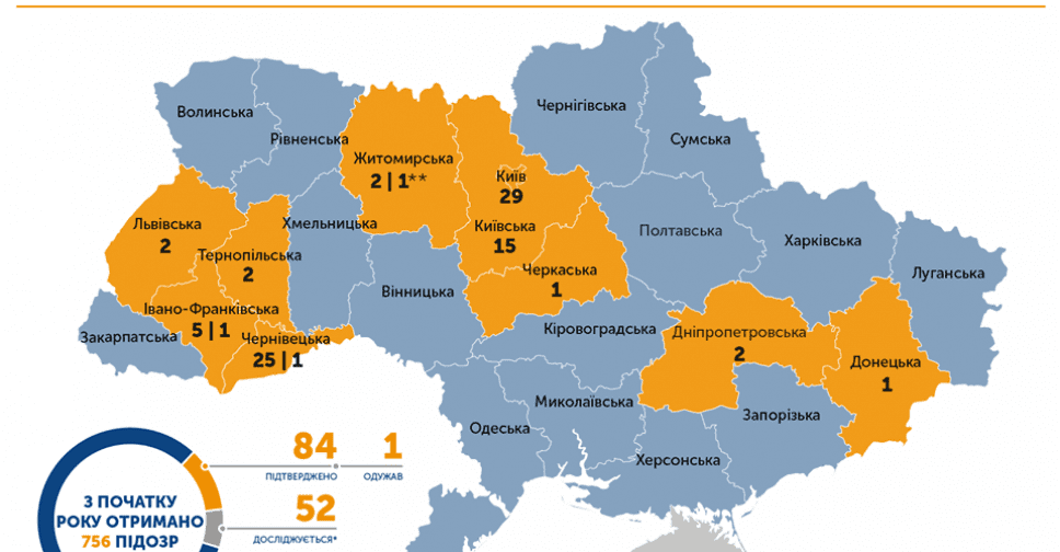 В Україні – 84 підтверджені випадки COVID-19