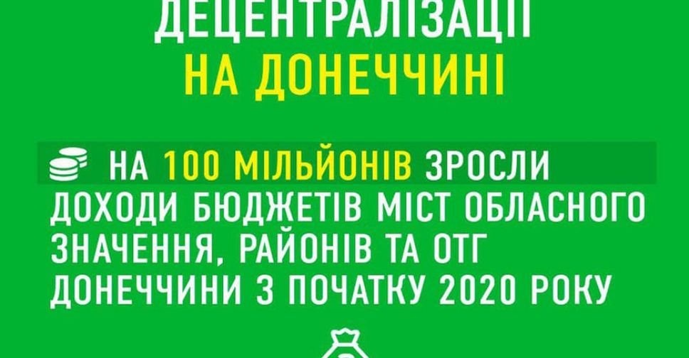 Децентрализация в действии: бюджеты громад Донбасса выросли на 100 миллионов