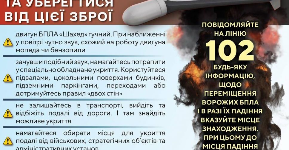 Якщо у небі з’явився дрон: як убезпечитися від бойових БПЛА