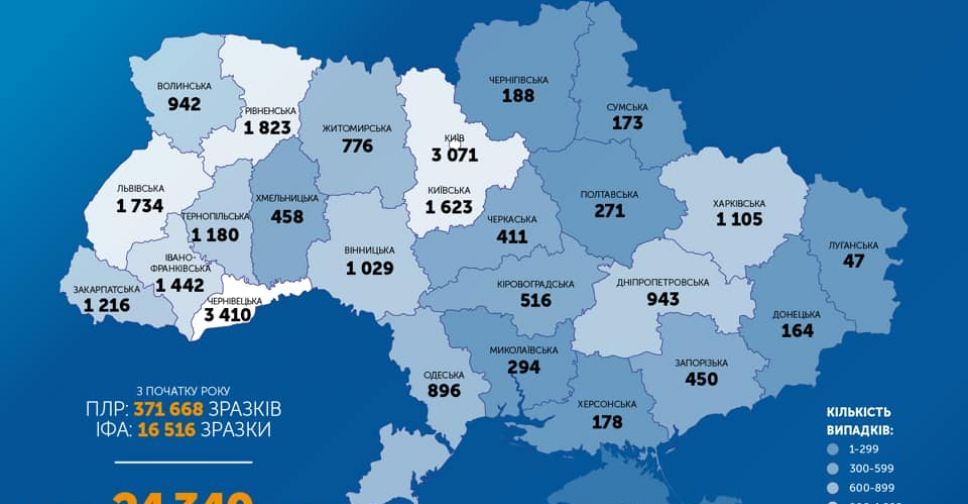 За останню добу кількість хворих на Covid-19 в Україні збільшилась на 328