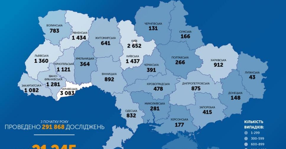 В Україні кількість хворих на COVID-19 перевищила 21 тисячу