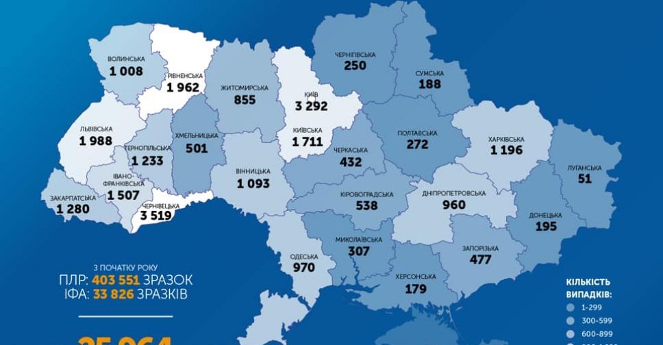 В Україні майже 26 тисяч хворих на коронавірус