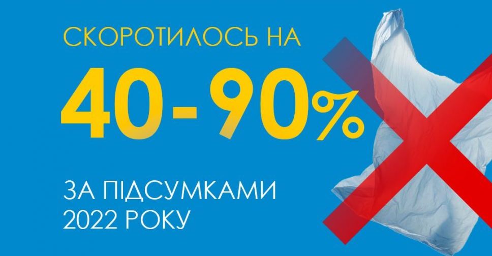 Українці за рік скоротили використання пластикових пакетів на 40-90%