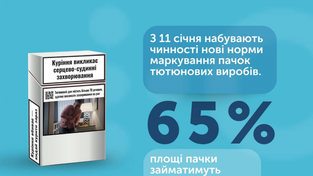 В Україні по-новому маркуватимуть упаковки сигарет