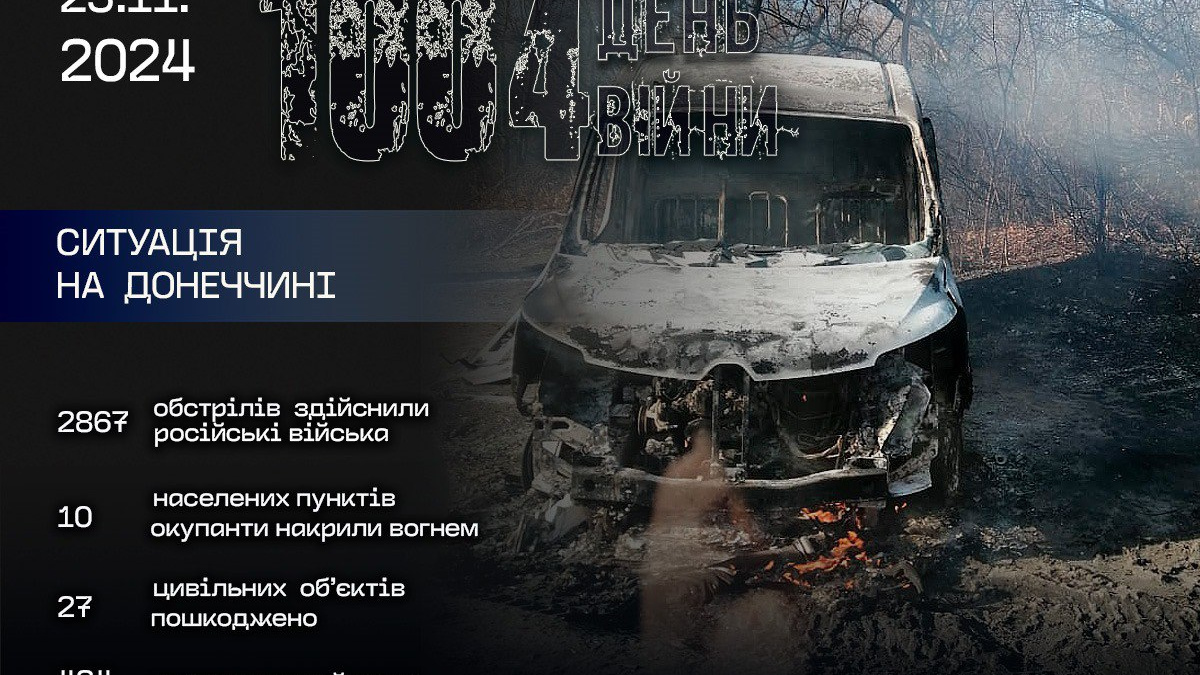 Обстріли 22 листопада: в Покровському районі поранено людину, пошкоджено будинки та шахту