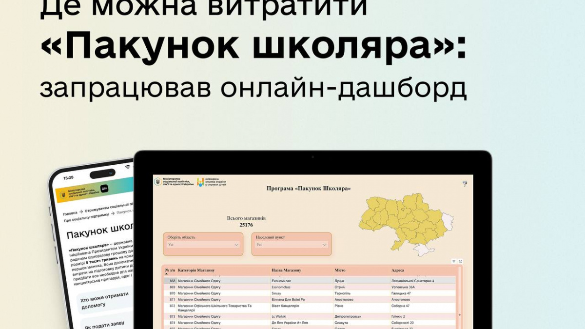 Де можна витратити «Пакунок школяра»: запрацював онлайн-дашборд