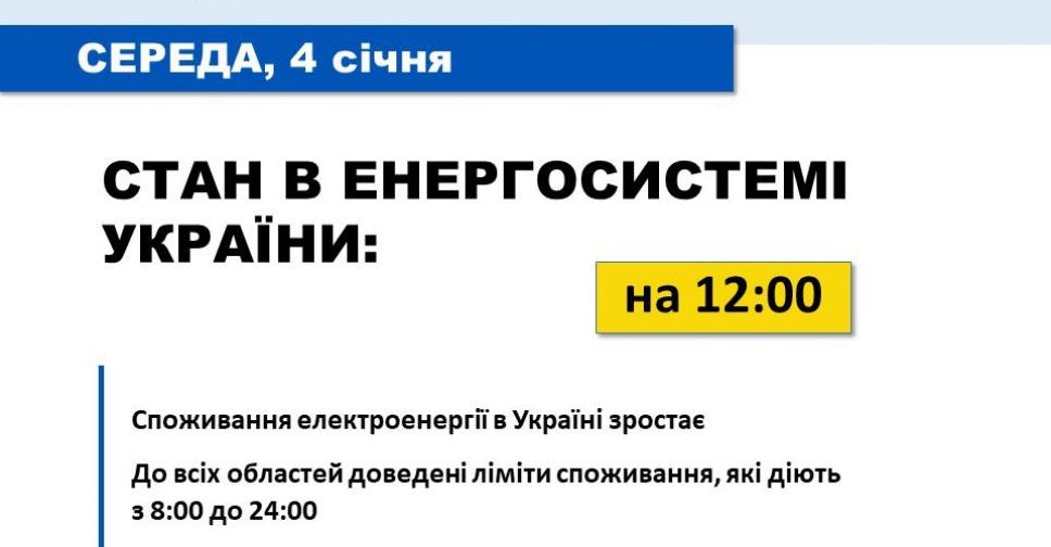 До всіх областей України доведені ліміти споживання електрики – Укренерго