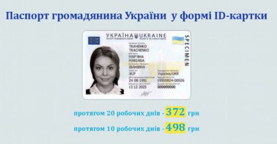 Змінюється вартість оформлення біометричних документів громадянина України