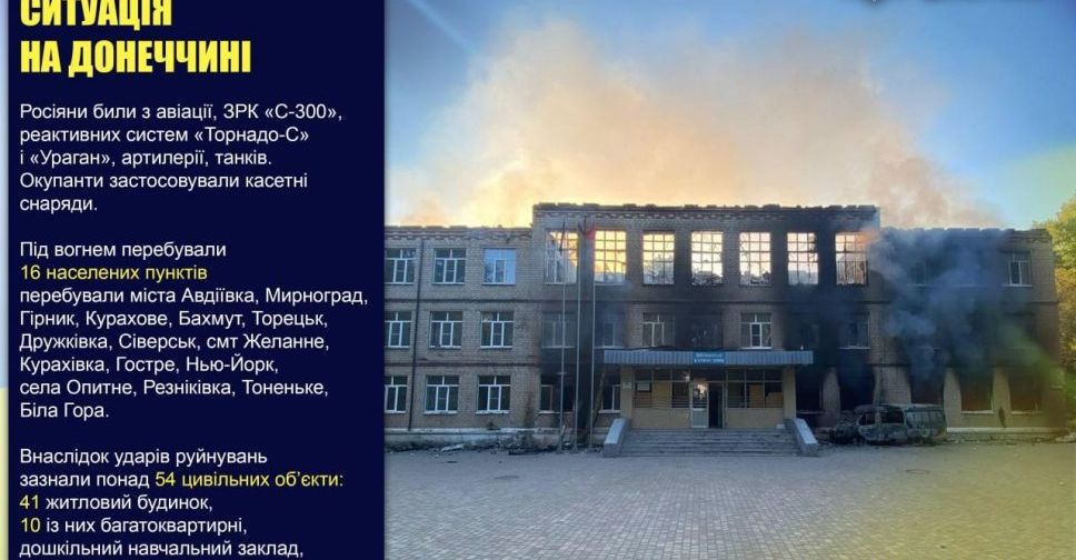 За добу окупанти обстріляли 16 населених пунктів Донеччини, серед яких Мирноград