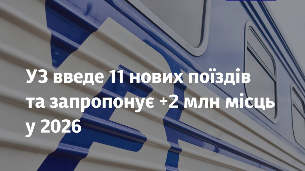 У 2026 році Укрзалізниця введе 11 нових поїздів та запропонує +2 млн місць