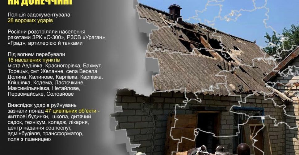 За добу окупанти обстріляли 16 населених пунктів Донеччини. Загинула дитина