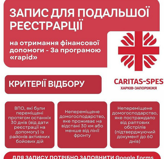 Мешканці шести областей України можуть отримати гроші від Карітас: відкрито Google-форму