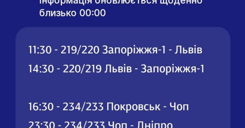 Евакуаційні рейси Укрзалізниці на 23 квітня