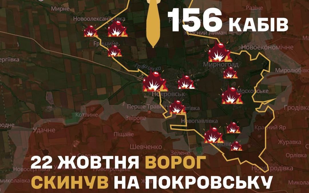 Ворог стирає авіабомбами Покровську агломерацію, - 7 корпус ШР ДШВ