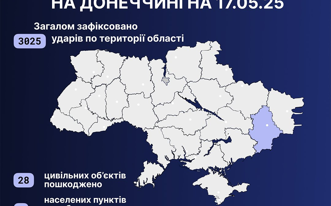 2 загиблих і 9 поранених: про наслідки обстрілів 16 травня повідомила поліція Донеччини