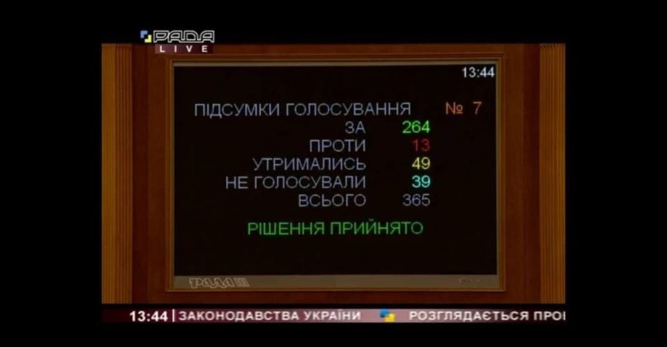В Україні взялись за дерадянізацію законодавства