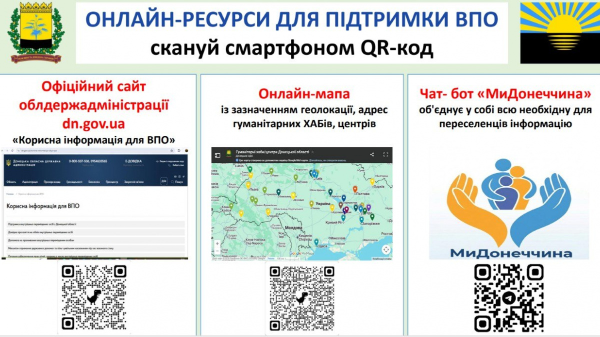 Для ВПО з Донеччини працює чат-бот «МиДонеччина»