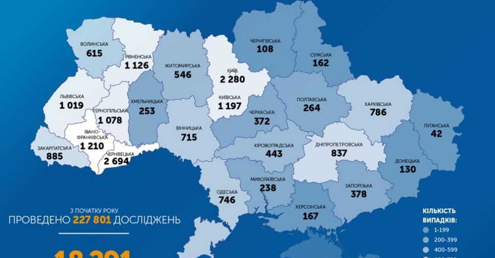 Кількість хворих на COVID-19 в Україні перевищила 18 тисяч