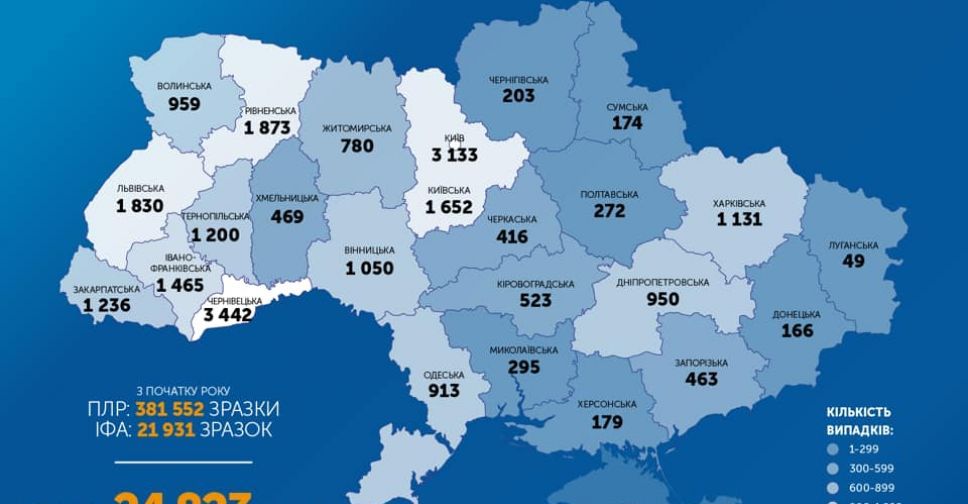 Кількість хворих на Covid-19 в Україні наближається до 25 тисяч