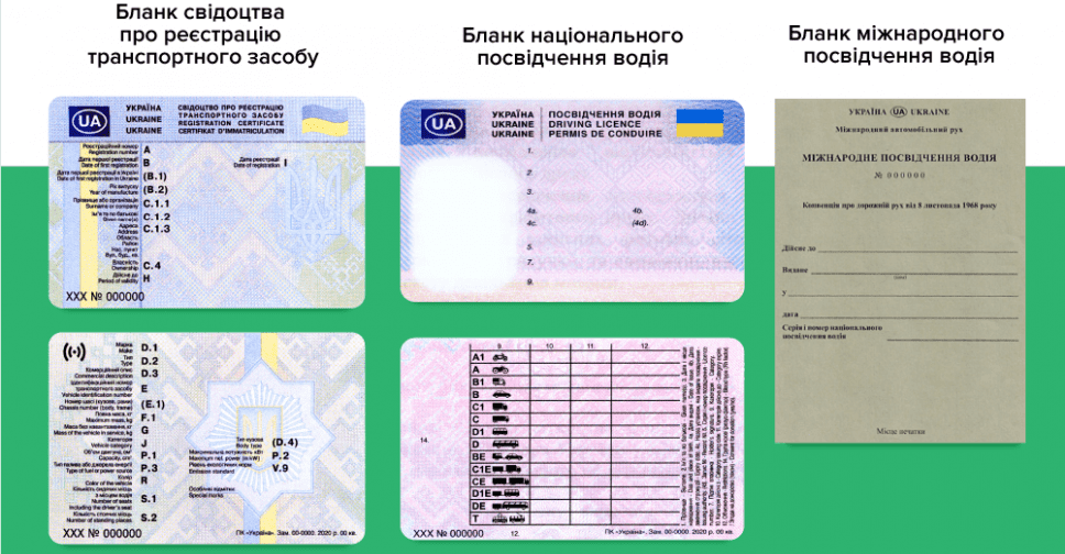 В Україні затверджено нові бланки водійських прав та свідоцтва про реєстрацію ТЗ