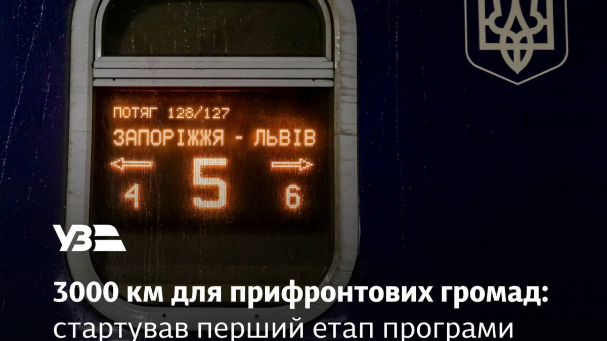 «3000 км Україною»: стартувало оформлення безкоштовних квитків на поїзди