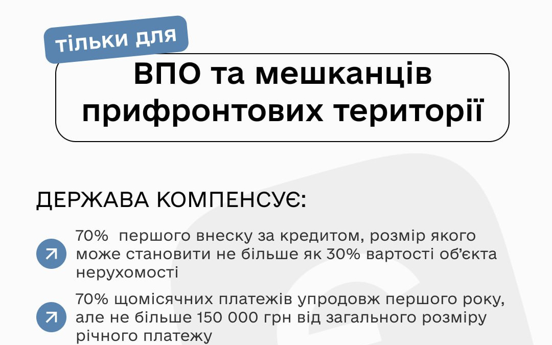 єОселя: набув чинності механізм компенсації для ВПО та мешканців прифронтових територій