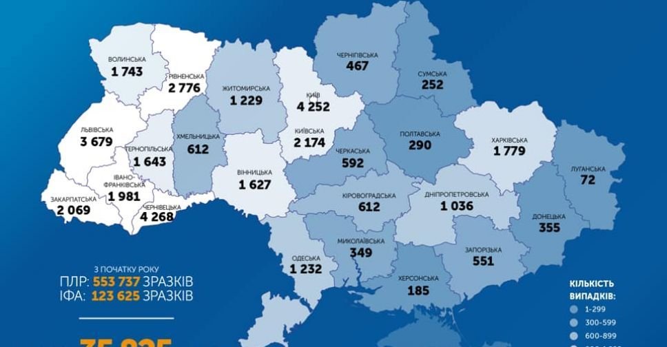 В Україні 841 новий випадок COVID-19