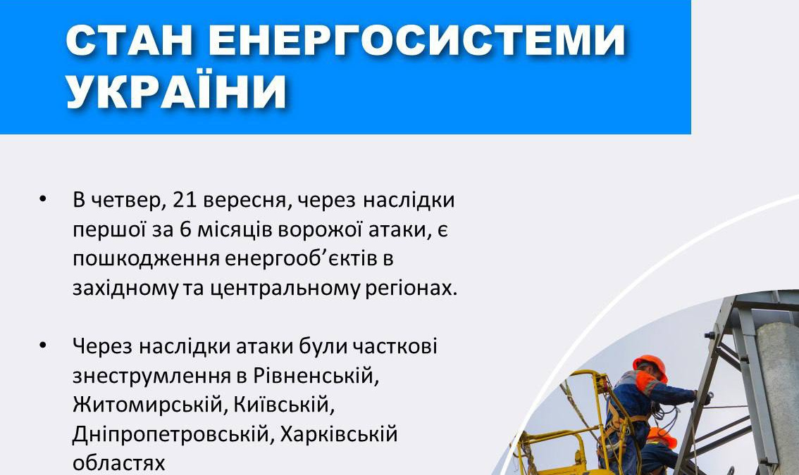 Через першу за шість місяців атаку на енергооб’єкти знеструмлено 398 населених пунктів, - Укренерго