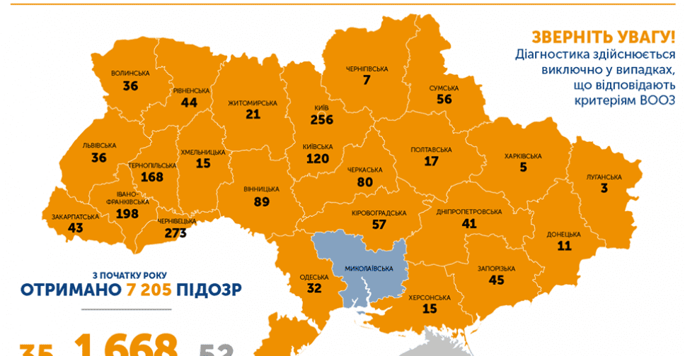 COVID-19 в Україні: за добу 206 нових випадків, загалом підтверджено 1668