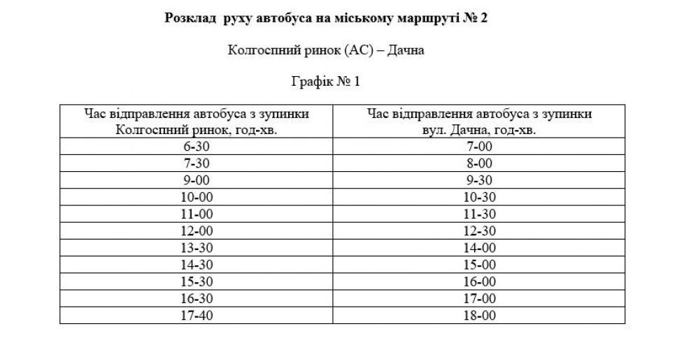Текущий график движения автобуса №2, Покровск