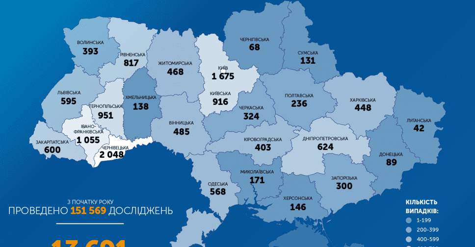 В Україні за добу більше 500 нових хворих на COVID-19