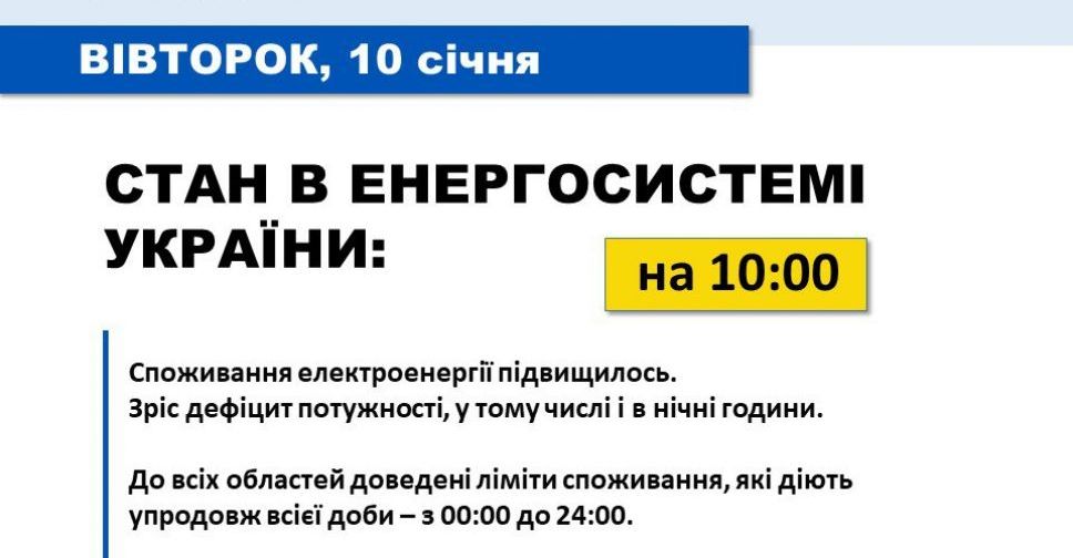 Сьогодні по Україні застосовуються графіки відключень – Укренерго