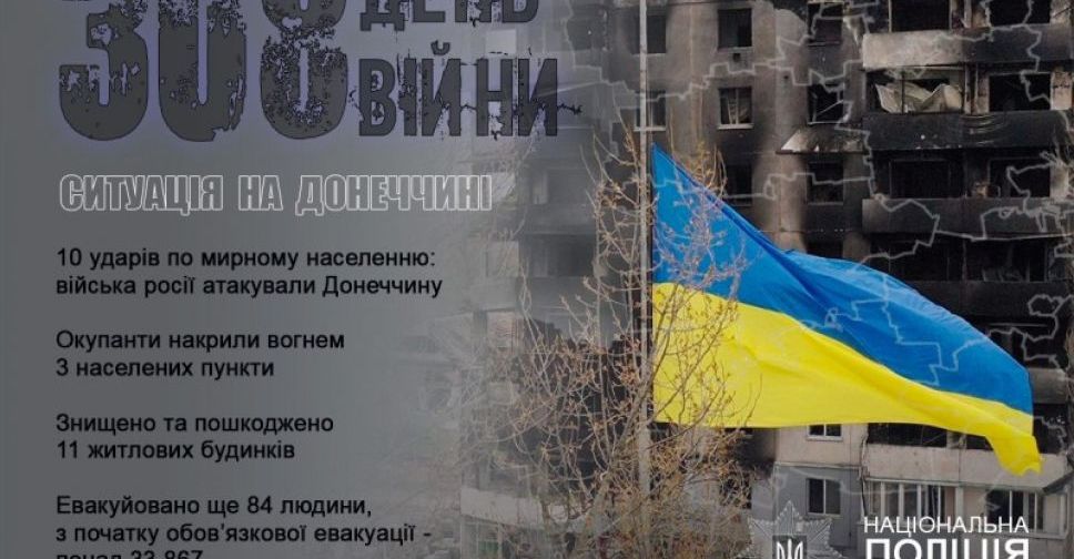 10 ударів по мирному населенню: війська росії атакували Донеччину