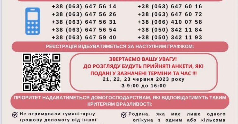 Грошова допомога ВПО з 24.02.22 та мешканцям Мирноградської громади