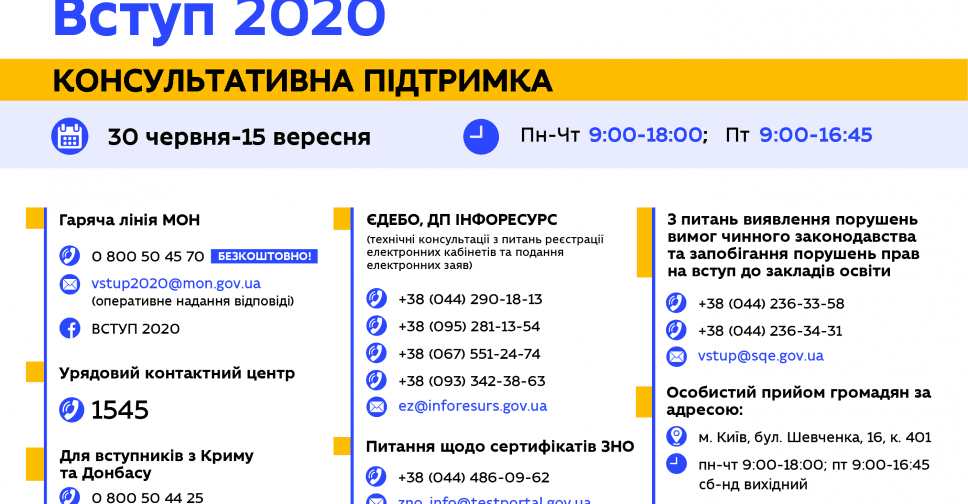 Почали роботу приймальня громадян та "гарячі лінії" з питань вступу 2020