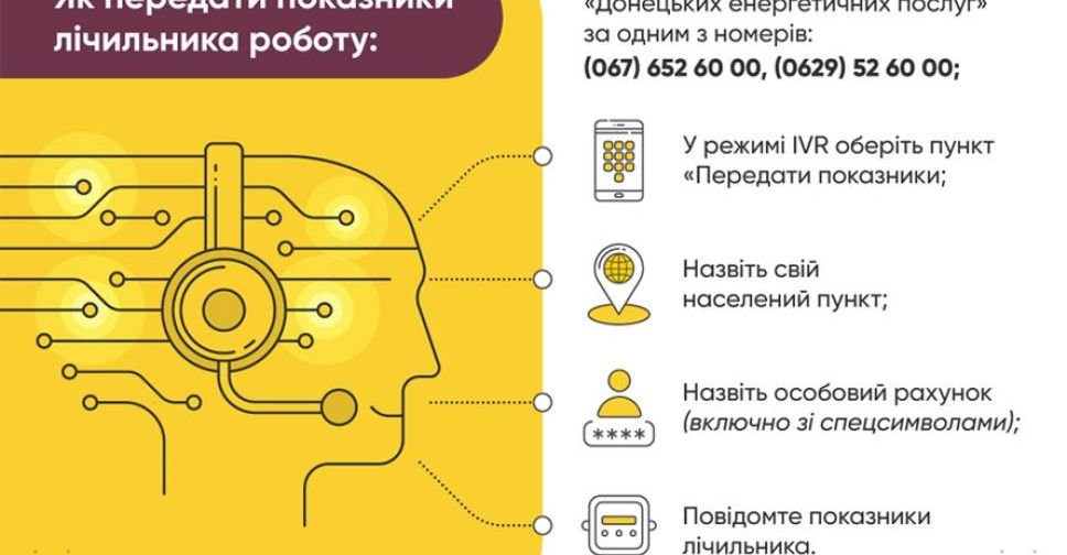 Вперше в Україні робот з технологією розпізнавання голосу приймає показники електролічильників