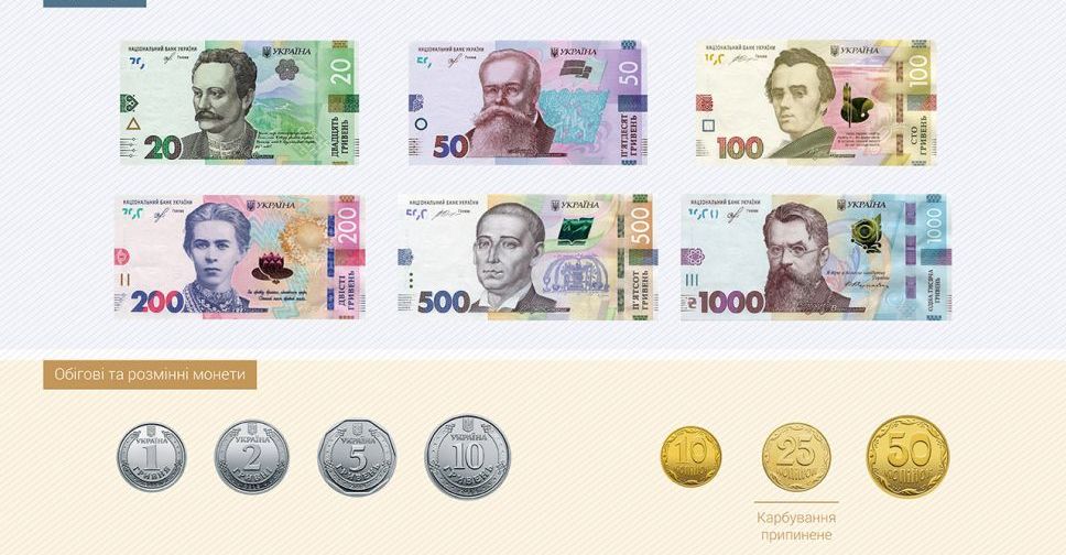 У НБУ назвали дати введення у обіг монет номіналом 5 та 10 гривень