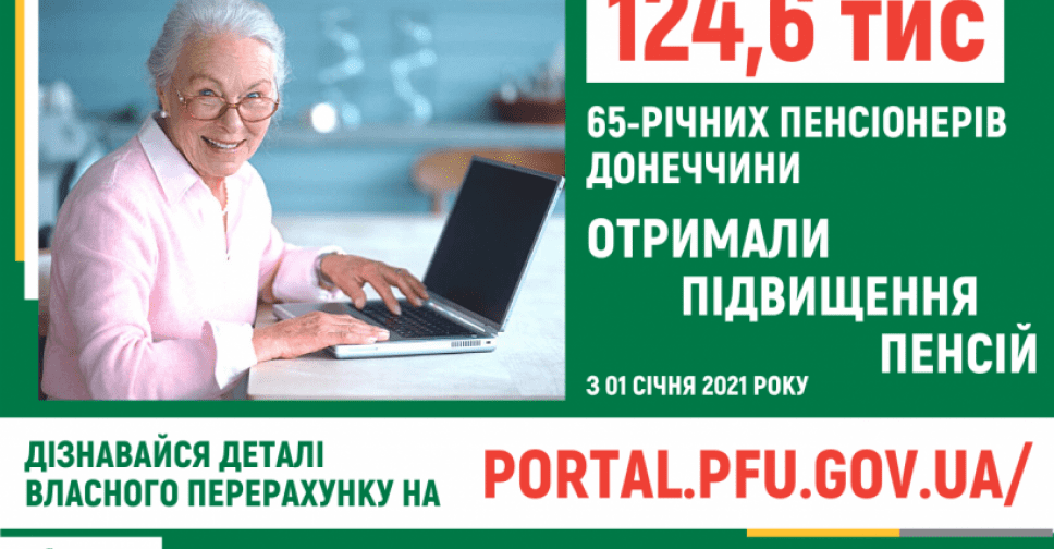 На Донеччині майже 125 тисяч пенсіонерів отримали підвищення пенсій