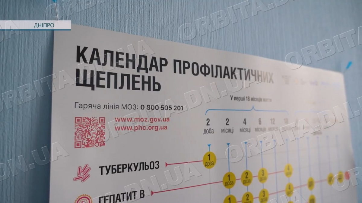 Щеплення, що рятують життя: у Покровському ЦПМСД нагадують про важливість вакцинації