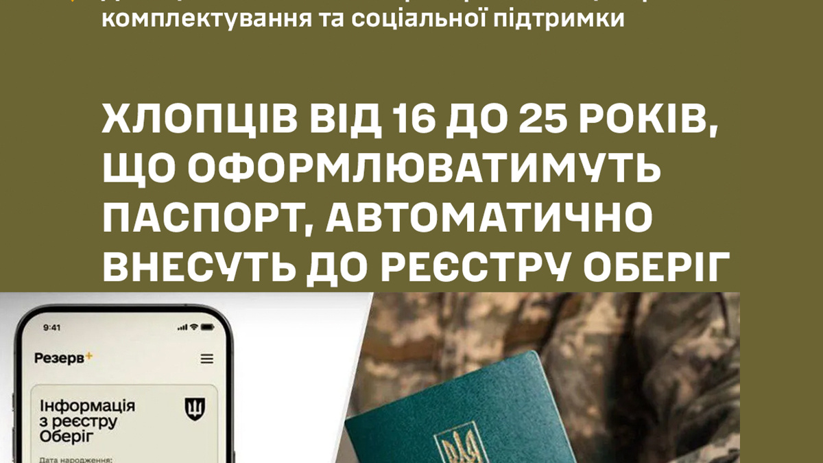 Хлопців від 16 до 25 років, які оформлюватимуть паспорт, автоматично внесуть до реєстру Оберіг