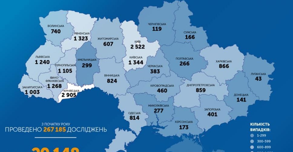 Кількість інфікованих COVID-19 в Україні перевищила 20 тисяч