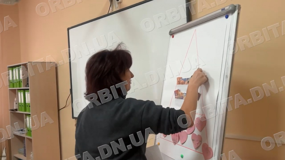 «Віра, надія, любов – основа незламності»: для покровських педагогів відбувся мотивуючий тренінг