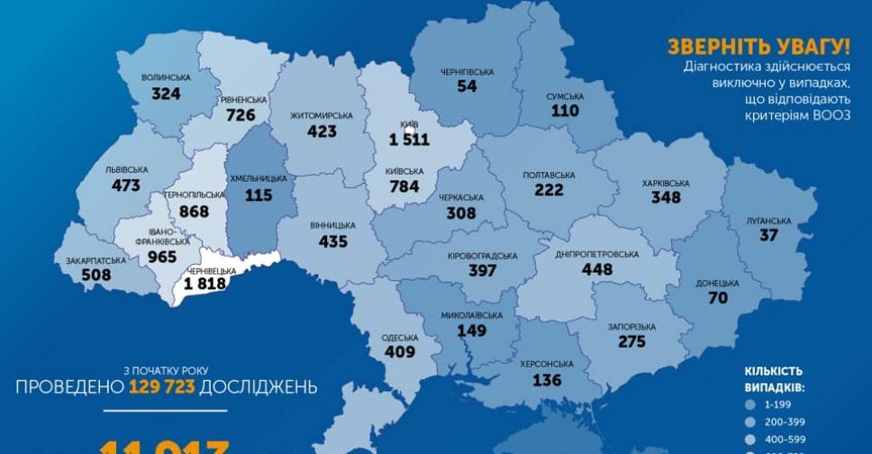 Кількість хворих на COVID-19 в Україні наближається до 12 тисяч