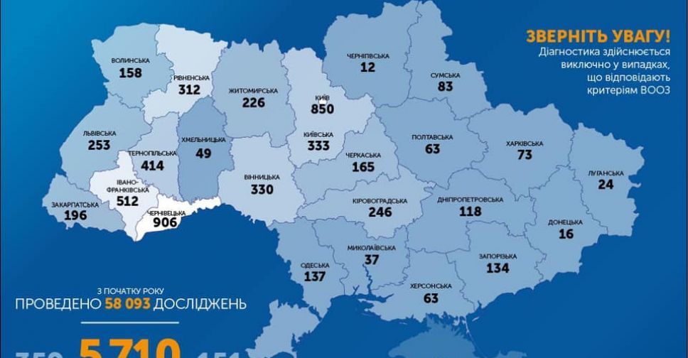 В Україні за добу 261 повідомлення про нові випадки COVID-19. Загалом 5710