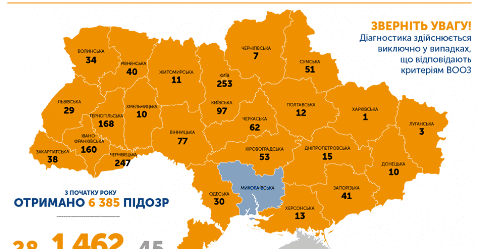 COVID-19 в Україні: за добу 143 нових випадки