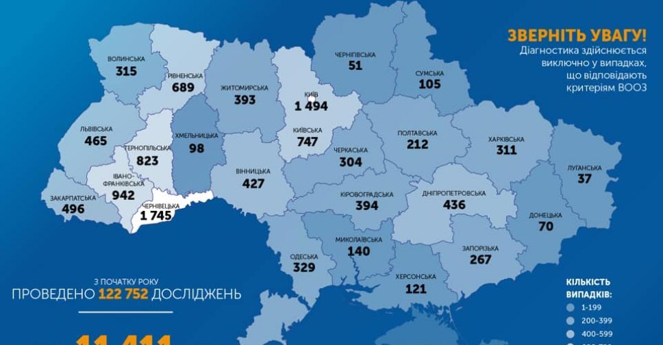 В Україні виявлено 550 нових випадків COVID-19