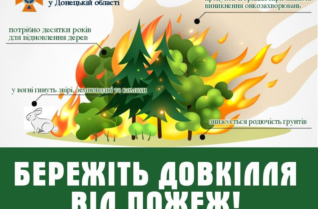 Покровські рятувальники попередили про підвищену пожежну небезпеку через спекотну погоду