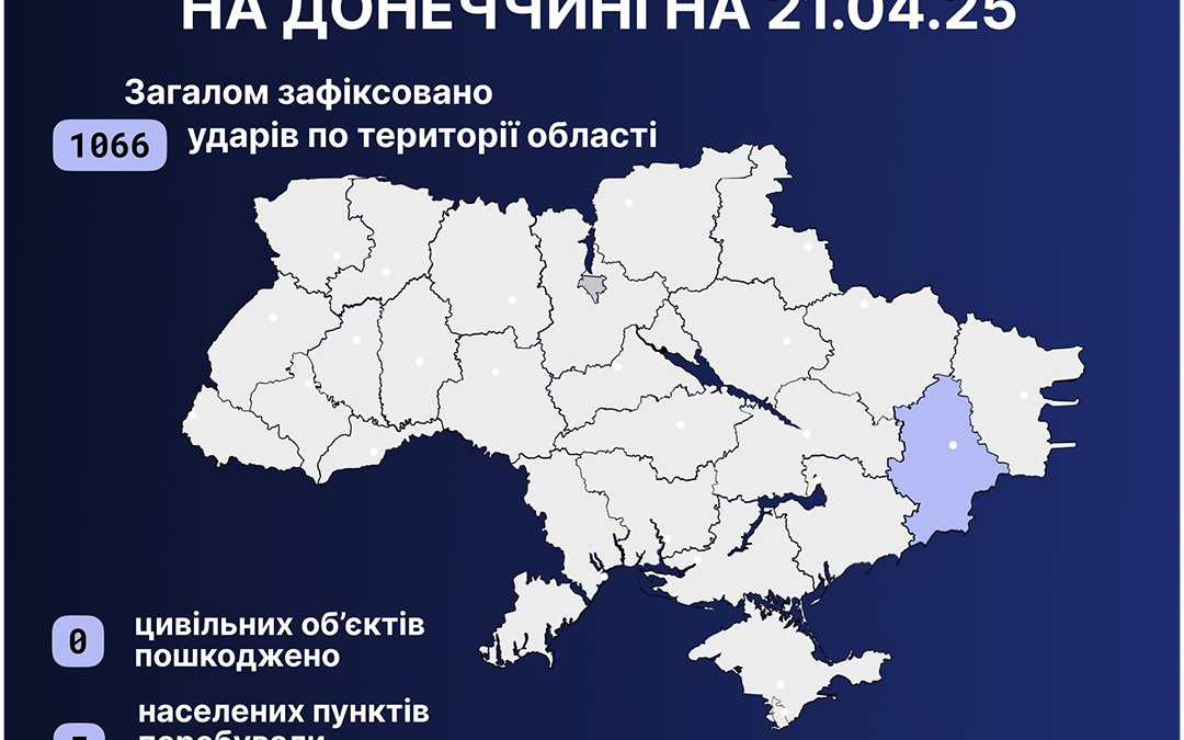 Чотири людини зазнали поранень на Донеччині через російські удари